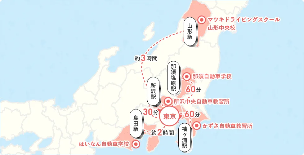 おすすめ合宿教習所