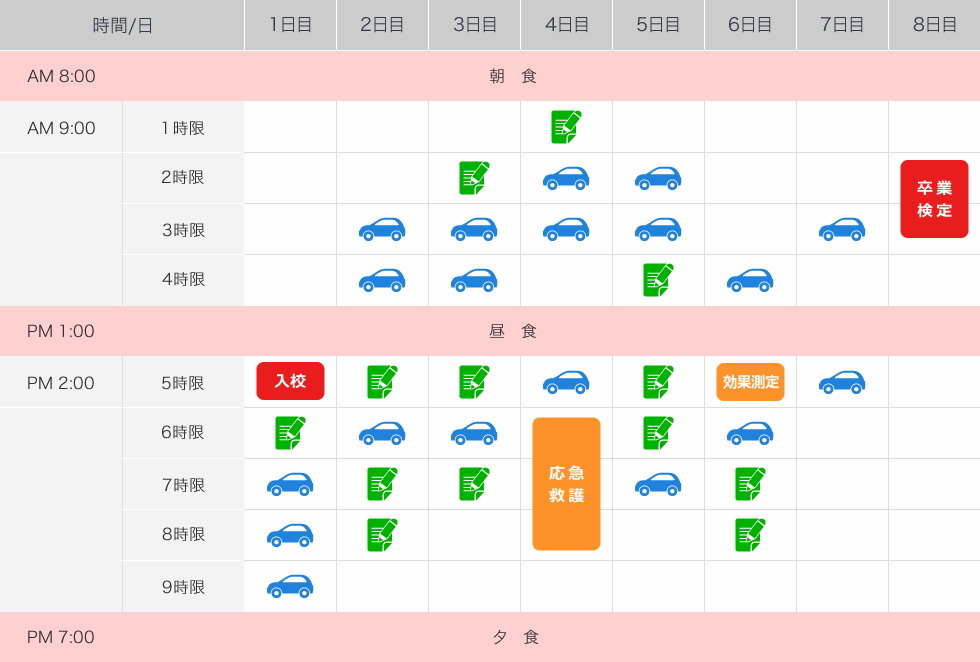 教習モデル　スケジュール　普通AT車