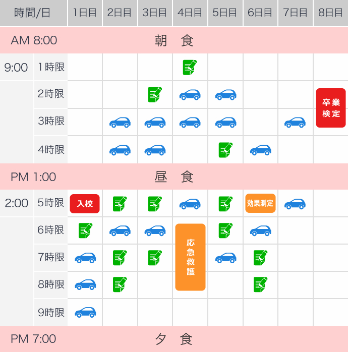 教習モデル　スケジュール　普通AT車